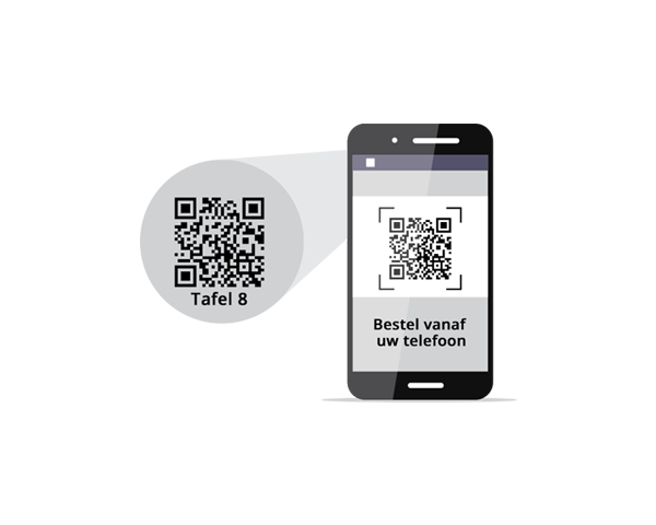 QR Horeca Bestelsysteem